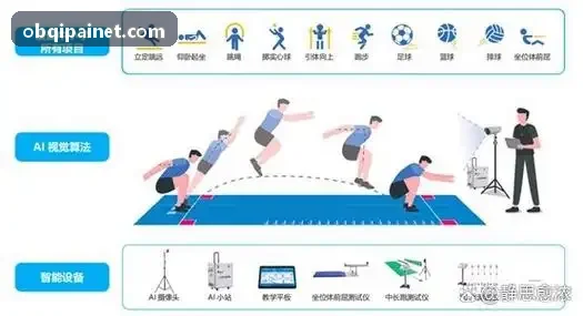 OB体育大屏实时计分看板与选手排座